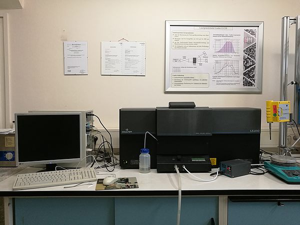 LaserbeugungsPartikelgrößenanalyse